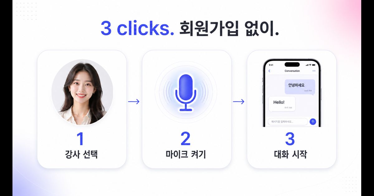 3단계 — 강사 선택, 마이크 켜기, 대화 시작
